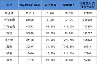 必威网页备用网址