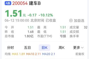 关键两罚不中！周琦13中9高效拿到26分16篮板